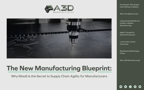 a3d-supply-chain-ebook-download-graphic (1) supply chain ebook